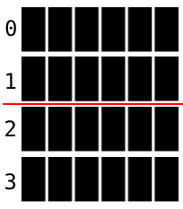 image showing where separator will be located